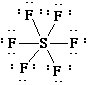 Excepciones de la regla del octeto de Lewis.