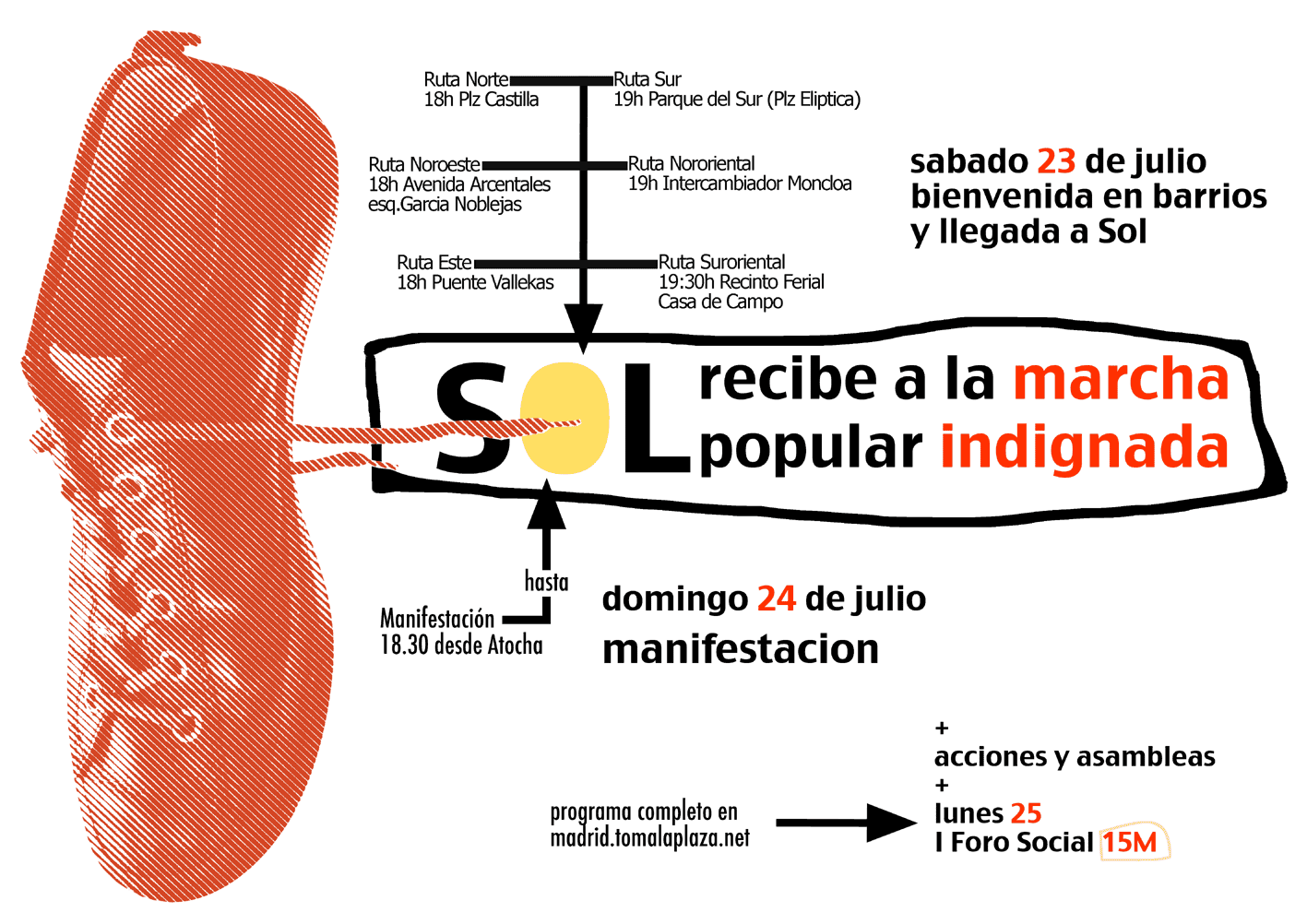 TESIS de la ética y la praxis de los movimientos emergentes