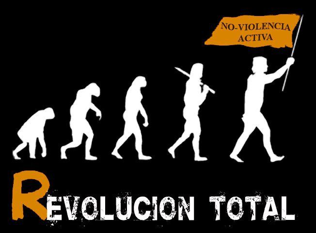 TESIS de la ética y la praxis de los movimientos emergentes