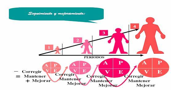 Administración de recursos humanos- actividad 1