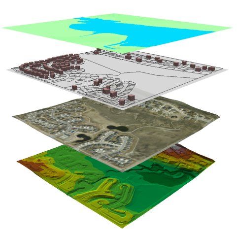 SISTEMAS DE INFORMAÇÃO GEOGRÁFICA