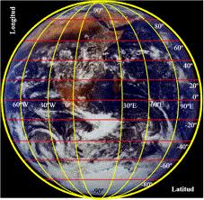 Lineas,Puntos,Circulos y Sonas Imaginarias De La Tierra
