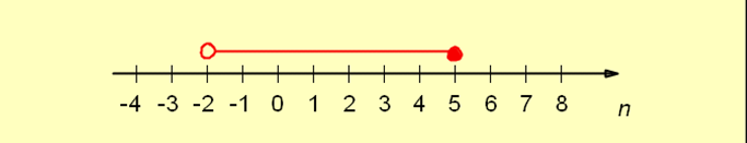 Maths Paper 1