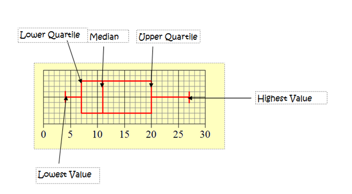 Maths Paper 1