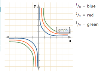 Maths Paper 1