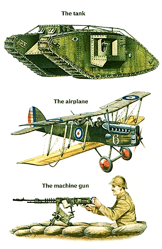 Esquema de la Primera Guerra Mundial