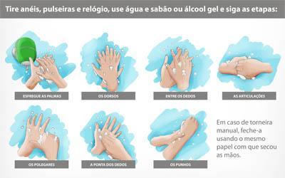 04 - Segurança do paciente: prevenção e controle de infecção.