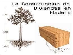 MANUAL LA CONSTRUCCION DE VIVIENDAS EN MADERA