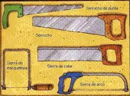 MANUAL LA CONSTRUCCION DE VIVIENDAS EN MADERA