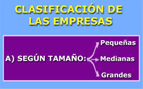 la empresa y sus clasificaciones ( FTH )
