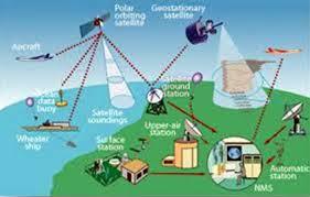 convergencia tecnologica y en donde se encuentra