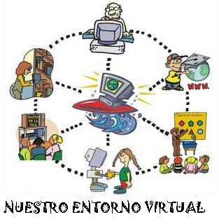 DIDACTICA EN LA SOCIEDAD DEL CONOCIMIENTO Y DIDACTICA EN ENTORNOS VIRTUALES