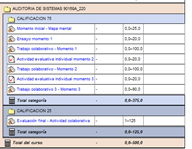 AUDITORIA DE SISTEMAS