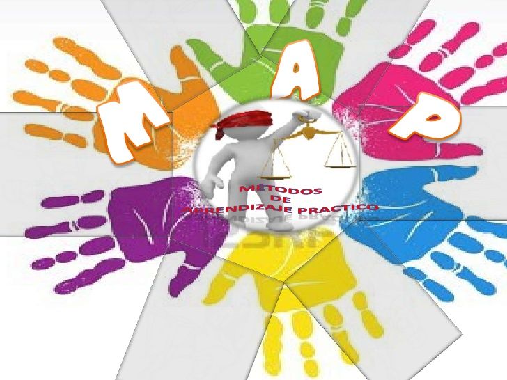 AVA APRENDIZAJE VIRTUAL