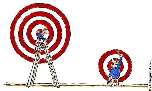 Estrategia y Tácticas de una Negociación Distributiva