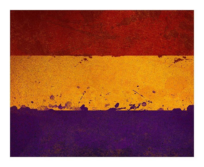 Organizaciones y partidos políticos durante la II República