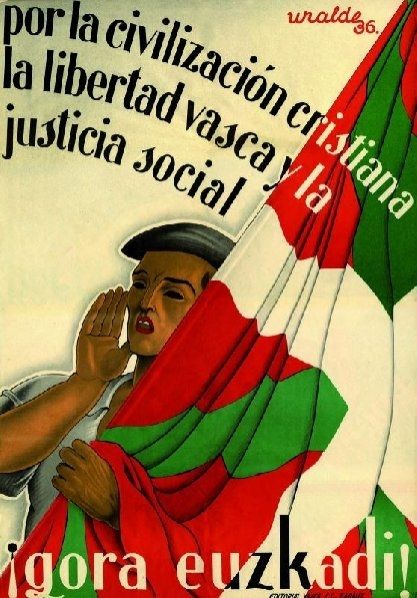 Organizaciones y partidos políticos durante la II República
