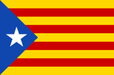 Organizaciones y partidos políticos durante la II República