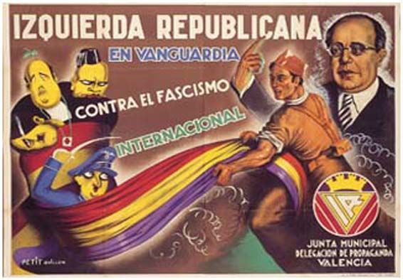 Organizaciones y partidos políticos durante la II República