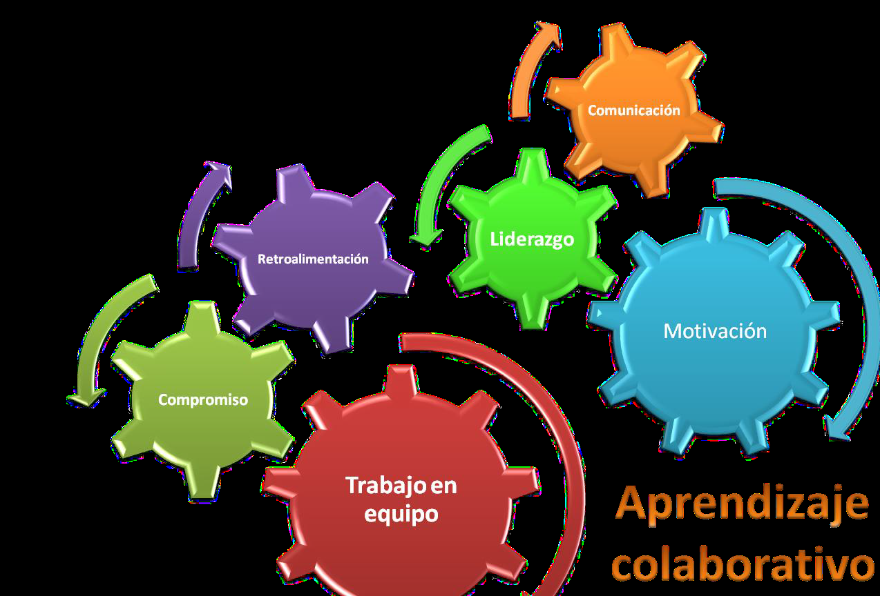 Aplicaciones y servicios para educación 3D: mundos virtuales y juegos pedagógicos