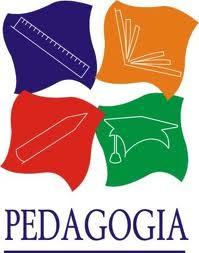 Mapa Mental Pedagogía (Leidy Johana Munevar Hernandez 000475080) Gestion Basica de la Informacion