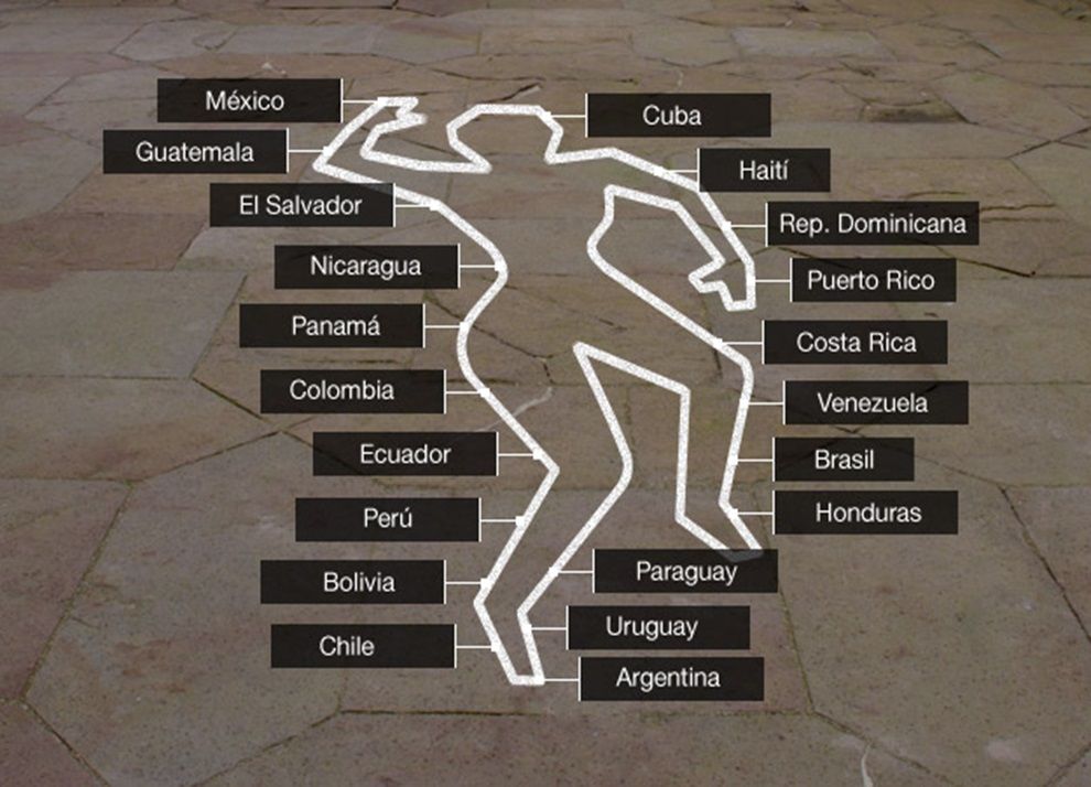 SITUACIÓN DE LA MUJER EN CENTROAMÉRICA