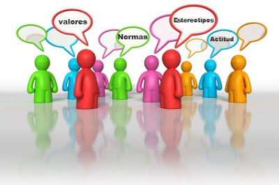 Valores, Actitudes, Prejuicios y Estereotipos