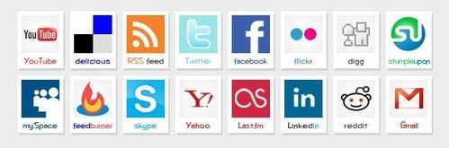 El formato RSS y la sindicación de contenidos.
