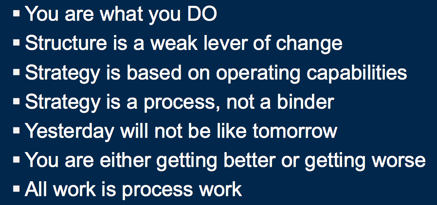 Understanding Process and Process Redesign Steven Stanton