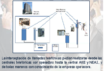 Intervención y Rastreo de llamadas Telemática
