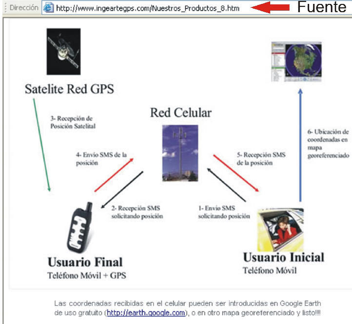 Intervención y Rastreo de llamadas Telemática