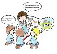 Como aprende la gente cerebro, mente, experiencia y escuela