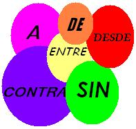 Contenido seleccionado: Aspectos morfológicos de la Lengua