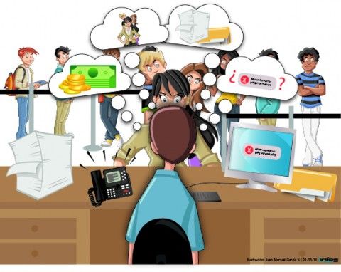 JOBS (Persona emprendedora e innovadora