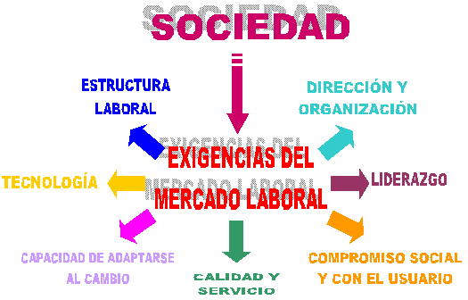 EVALUACIÓN Y ACREDITACIÓN DE LA EDUCACIÓN MEDIA SUPERIOR EN MEXICO