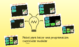 Características del currículo de la Educación Inicial