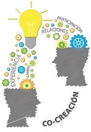 crowdsourcing y cocreacion