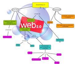 trabajo del paso 1 herramientas de la web 2.0