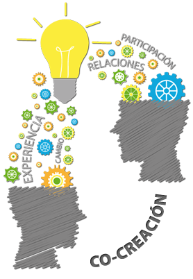 Diferencia entre Crowdsourcing y cocreación
