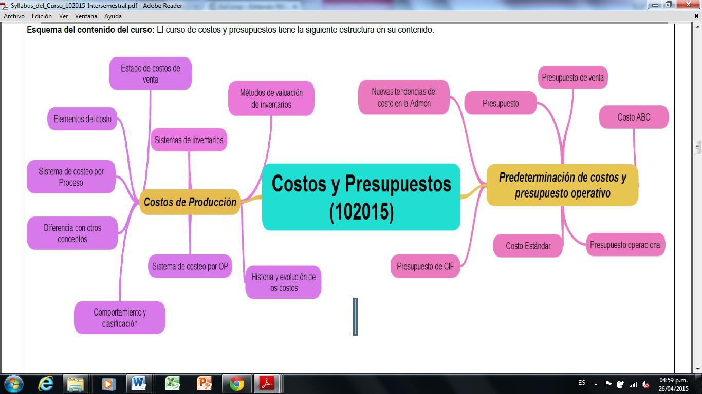 RECONOCIMIENTO DEL CONTENIDO DEL CAMPUS DEL CURSO DE COSTOS Y PRESUPUESTOS UNAD