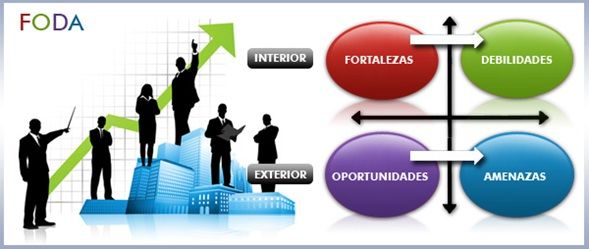PLANIFICACION GESTION ESTRATEGICA Y OPERATIVA DE LA EMPRESA