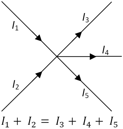Current Draw Equation 2.1: Electric Current | Mind Map