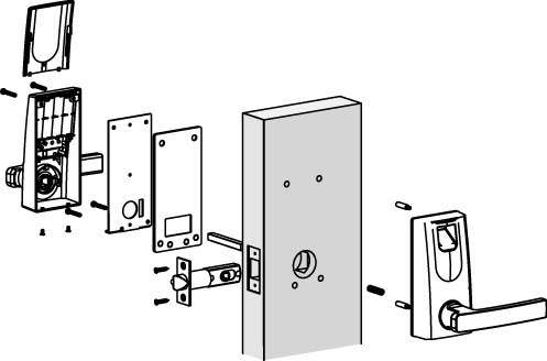 Como mejorar la seguridad y el registro de personas de un sitio.