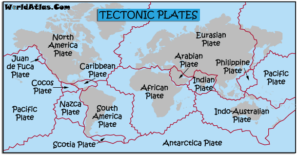 Geography - The Restless Earth