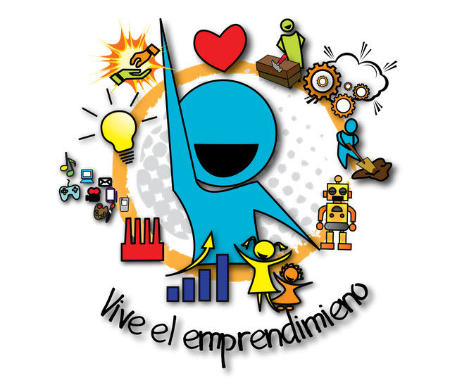 UNA PERSPECTIVA GLOBAL SOBRE EL ESPÍRITU EMPRESARIAL