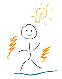 PRINCIPALES FACTORES//MEJORAMIENTO DE LA ACTIVIDAD INNOVADORA