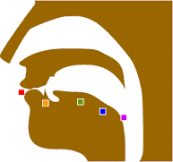 Aprender a escuchar aprender a hablar.La lengua oral en los primeros años de escolaridad
