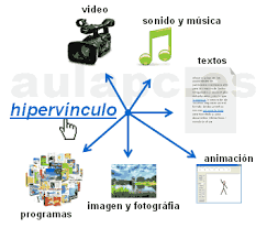 IMPORTANCIA DE LOS MAPAS CONCEPTUALES