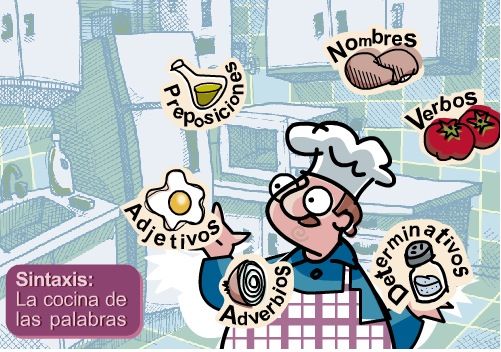 Materiales para Apoyar la Práctica Educativa Aprender a escuchar, aprender a hablar La lengua oral en los primeros años de escolaridad.