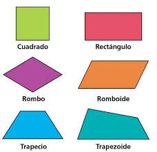 FIGURAS PLANAS Y CUERPOS GEOMÉTRICOS